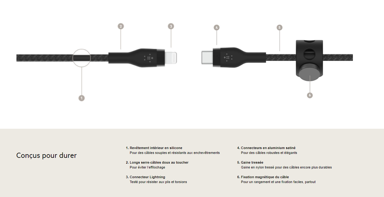 Belkin Boost Charge Pro Flex Câble silicone tressé USB-C vers USB-C (Noir)  - 1 m